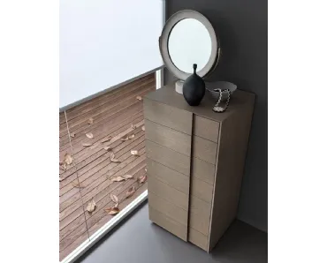 Settimanale Twist in Rovere di Giellesse