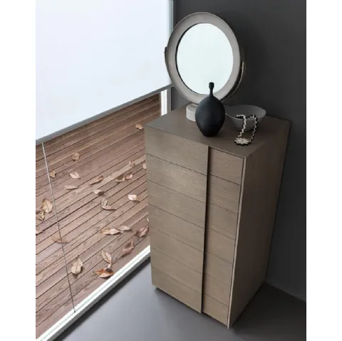 Settimanale Twist in Rovere di Giellesse